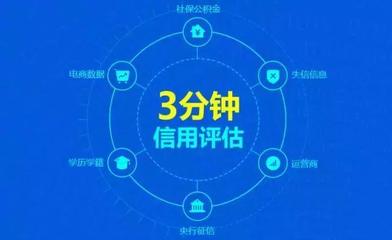 互聯網技術如何助力中國征信快速發展——以電子商務平臺開發及運營為例