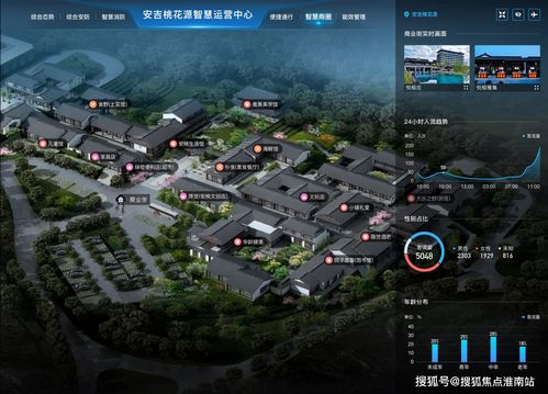 安吉綠城桃花源 中式合院的現代演繹與服務平臺探析