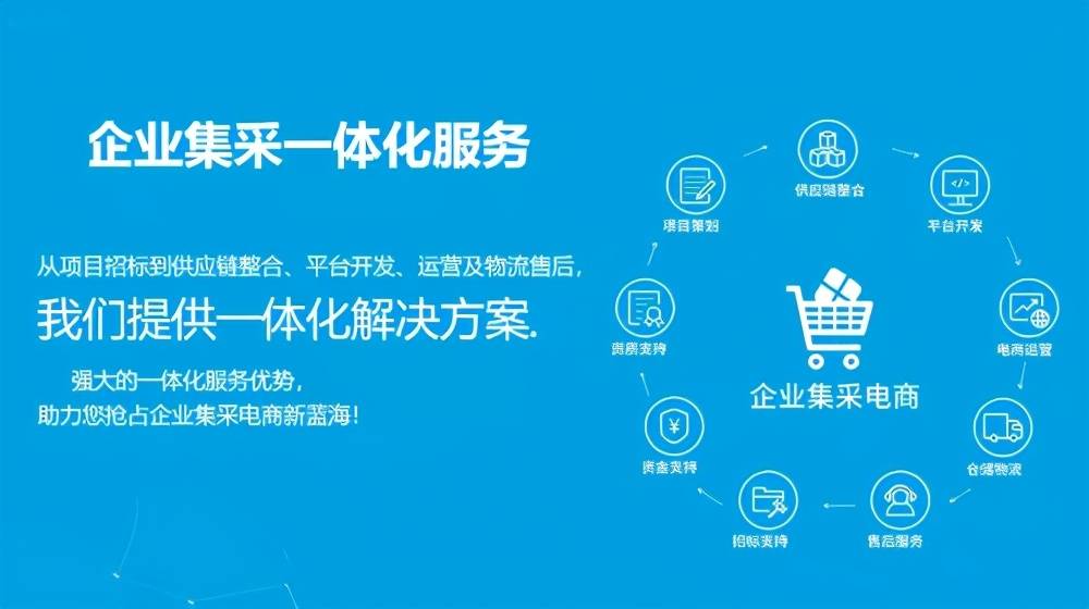 數字化轉型典范 天威誠信榮膺2020年度中國電商供應鏈數智化優秀案例